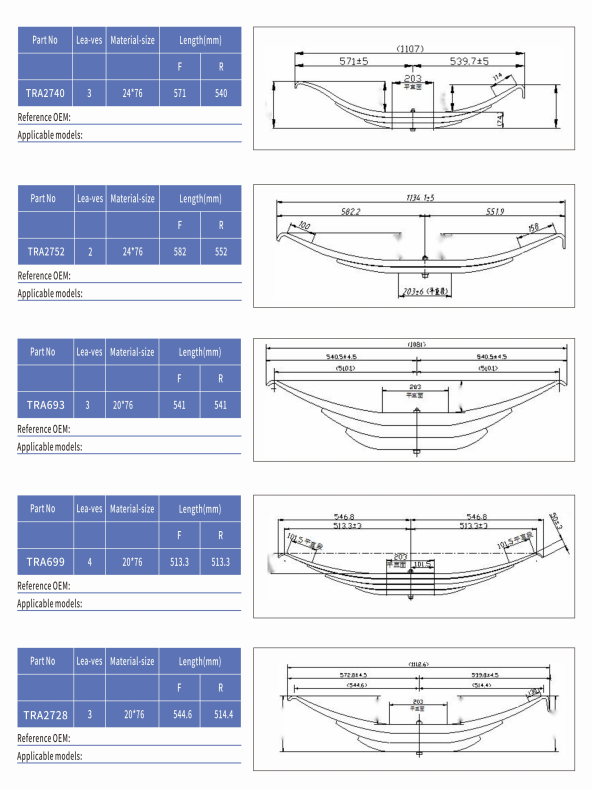 Variable cross-section products 4