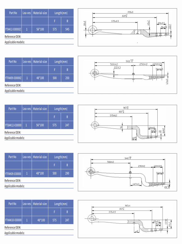 Guide arm products 2